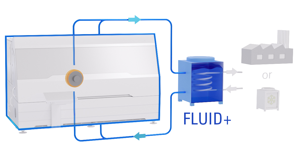 One circuit, twice the impact: the new FLUID+ cooling system