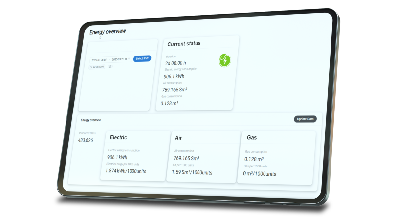 Smarter measuring of energy consumption